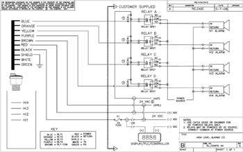 program for drawing wiring diagrams